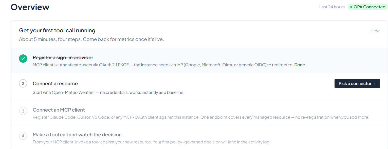 Overview after adding IDP